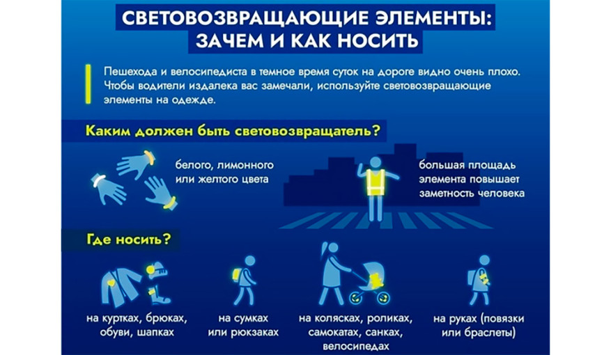 Световозвращающие элементы Световозвращающие элементы.