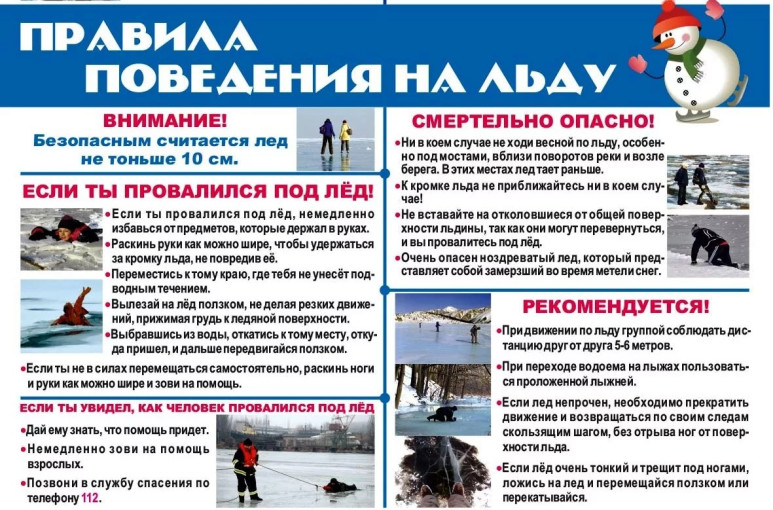 Безопасность на воде в весенний период Безопасность на воде в весенний период.